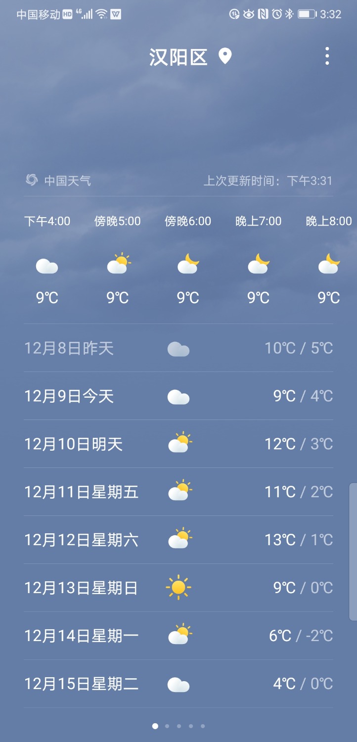 Screenshot_20201209_153224_com.huawei.android.totemweather.jpg