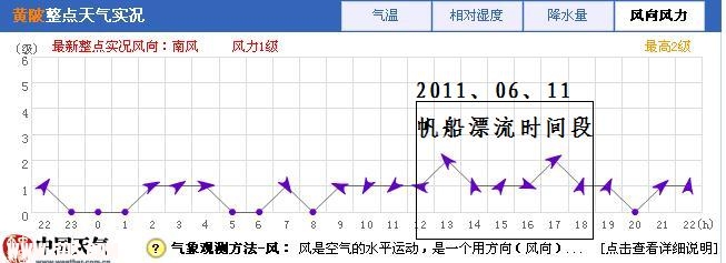 20110611ʵ.jpg