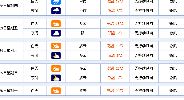 qqͼδ.png