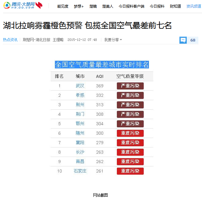 qqͼƬ20151212093721.png